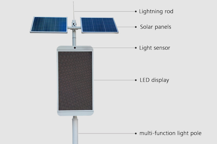 Smart pole LED Display1.png