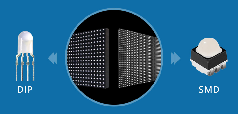 Unlock Possibilities: P5 Customization Of Indoor LED Display