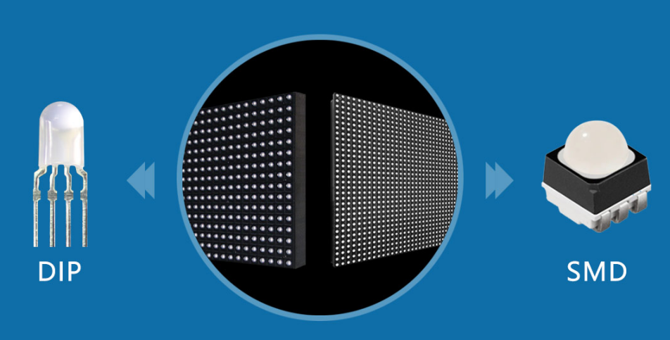 Why Choose P1.5 LED Display Screens With DIP Technology?